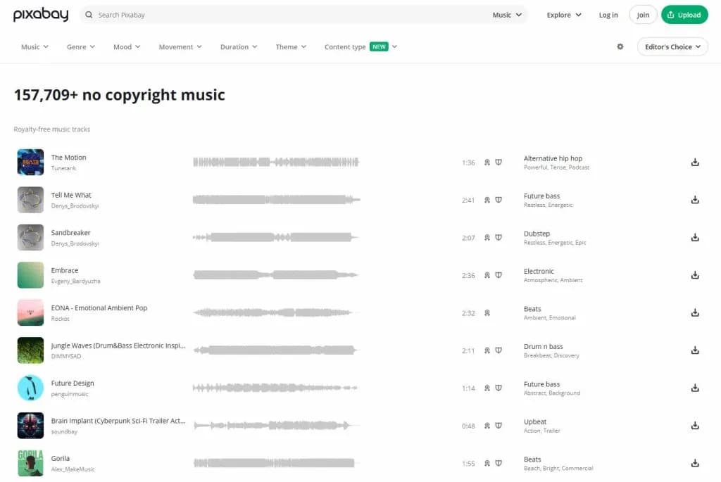 Jak ściągnąć podkład muzyczny legalnie i uniknąć problemów z prawem